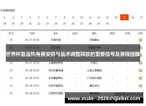 世界杯备战热身赛安排与战术调整释放的重要信号及赛程提醒