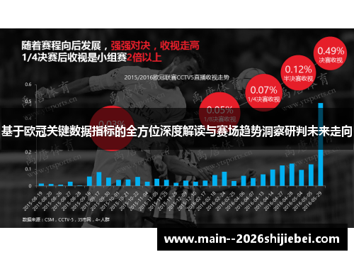 基于欧冠关键数据指标的全方位深度解读与赛场趋势洞察研判未来走向