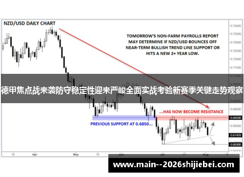 德甲焦点战来袭防守稳定性迎来严峻全面实战考验新赛季关键走势观察