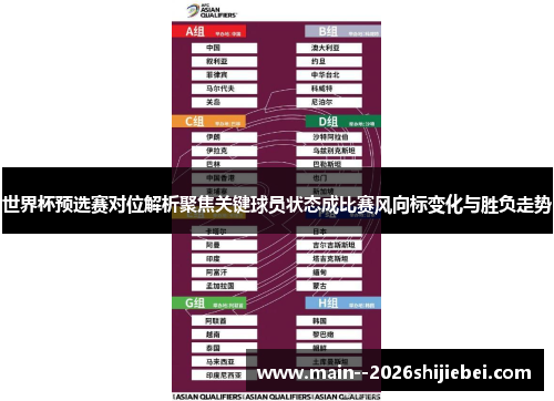 世界杯预选赛对位解析聚焦关键球员状态成比赛风向标变化与胜负走势
