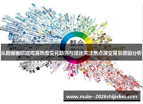 从数据看欧冠观赛热度变化趋势与球迷关注焦点演变背后原因分析