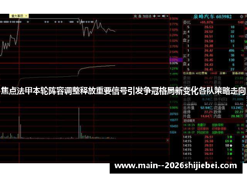 焦点法甲本轮阵容调整释放重要信号引发争冠格局新变化各队策略走向