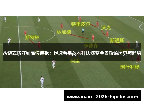 从链式防守到高位逼抢：足球赛事战术打法演变全景解读历史与趋势